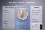 StyleOxx Qfit Smart Fitness Band