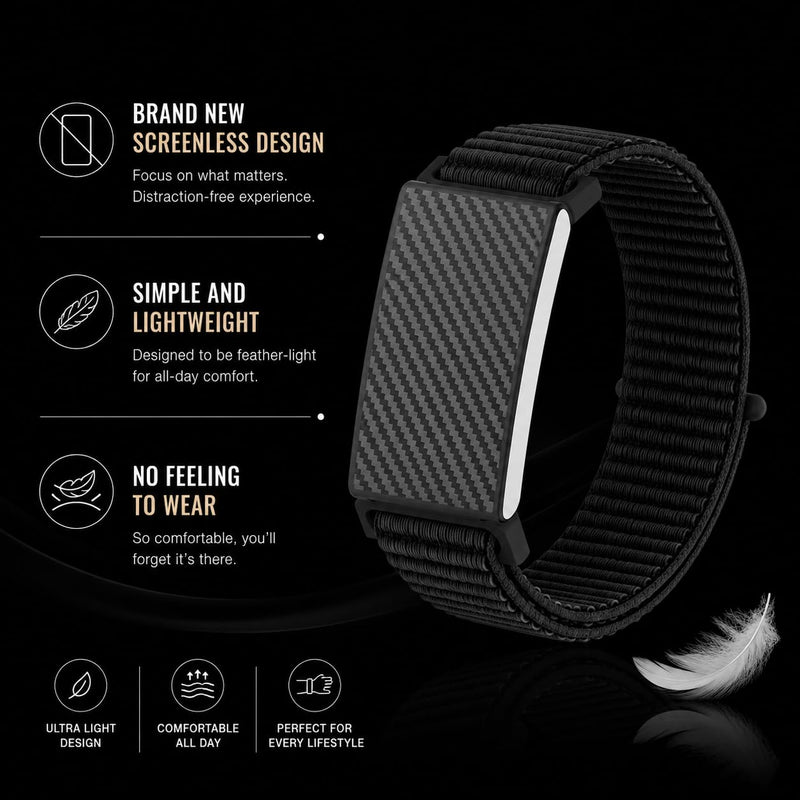 Smart Fitness Band with ECG