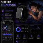 Smart Fitness Band with ECG
