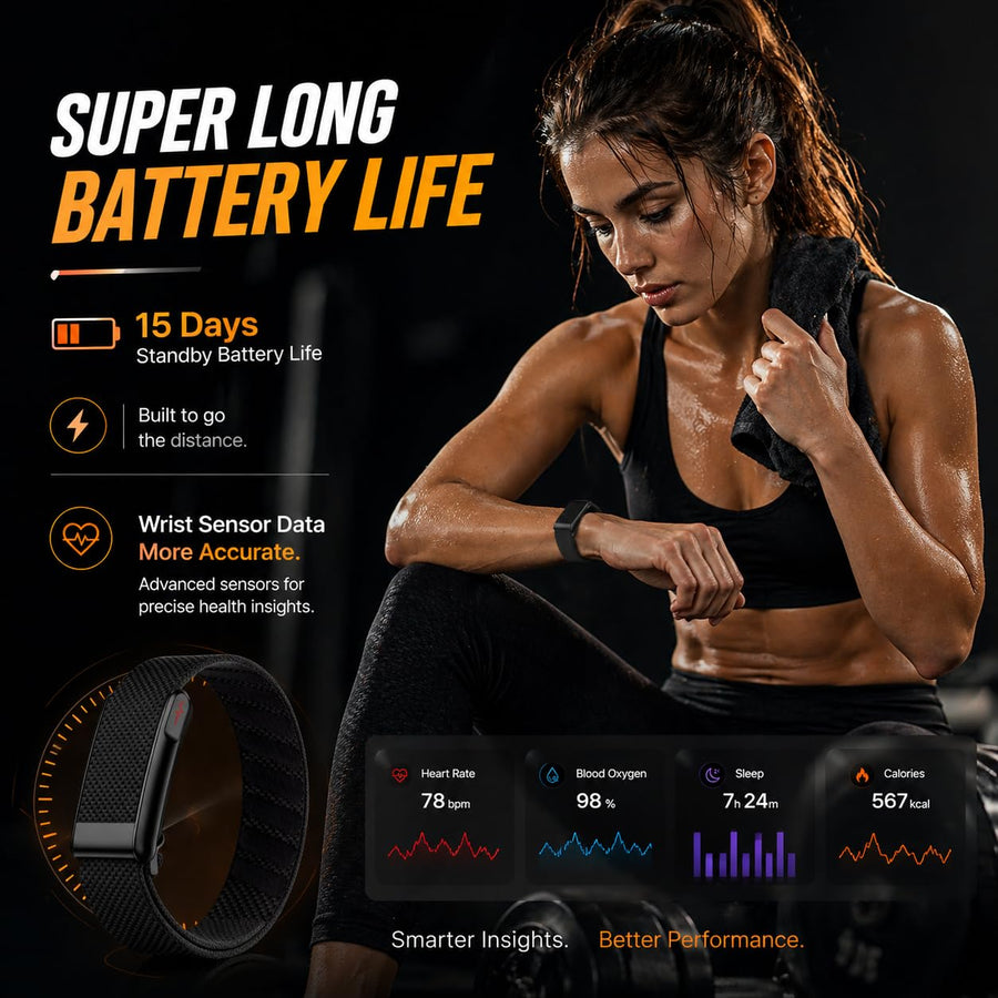 Loop Smart Fitness Band with Heart Rate