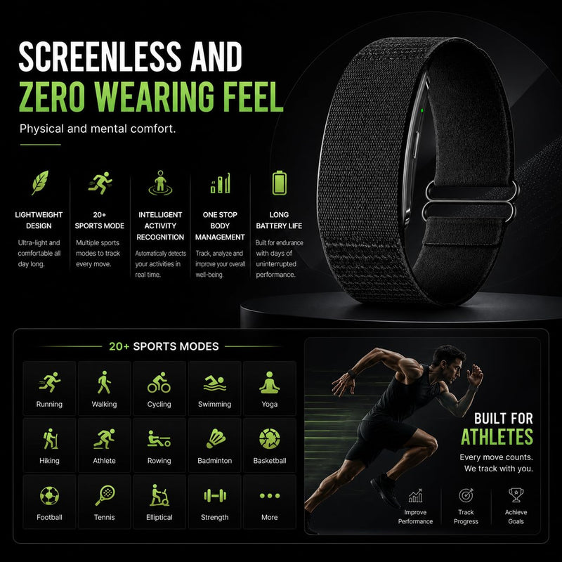 Gloryfit Pro Screenless Smart Fitness Bracelet