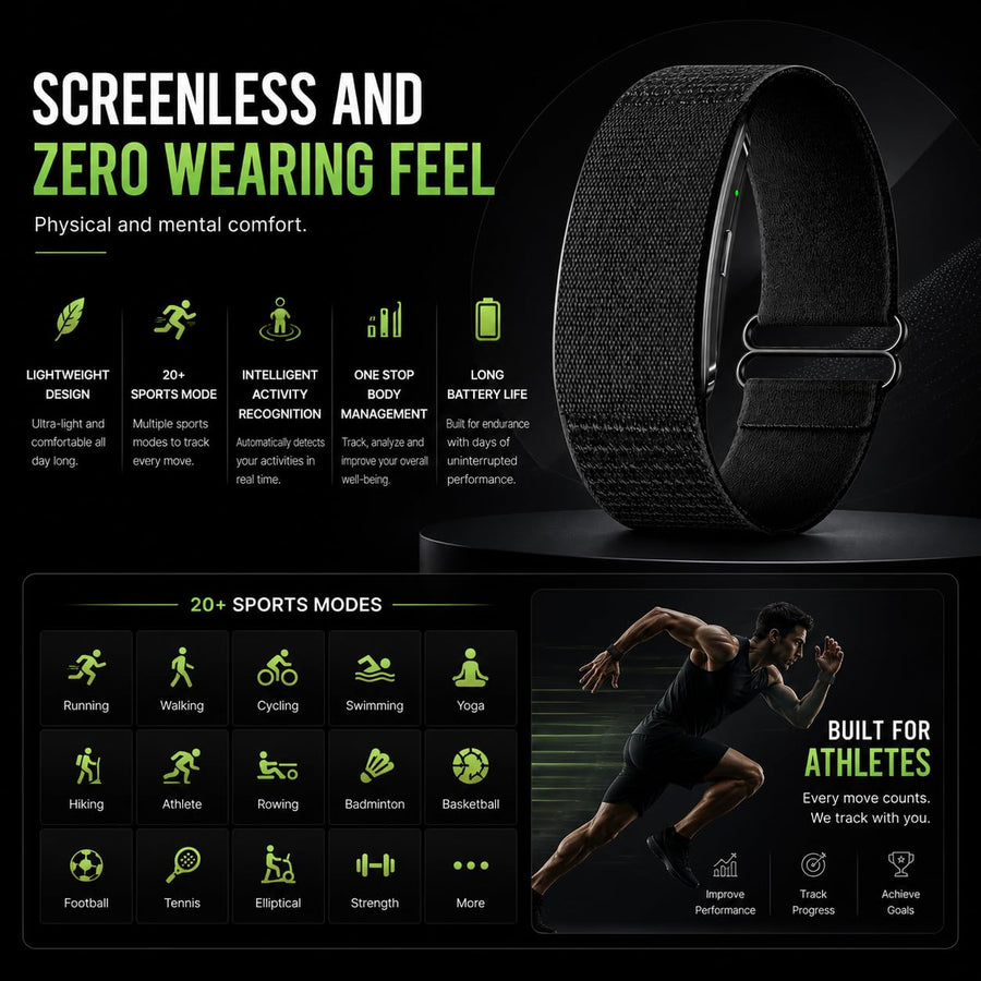 Gloryfit Pro Screenless Smart Fitness Bracelet
