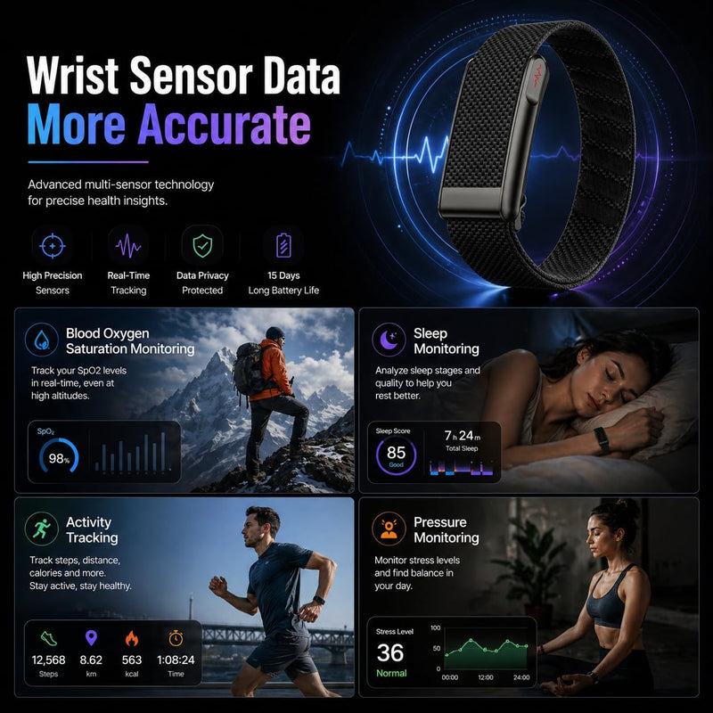 Loop Smart Fitness Band with Heart Rate, SpO2, Body Temperature, HRV Analysis, 30+ Sports Modes, Sleep and Stress Monitor, 7 Days Battery, for Subscription Free