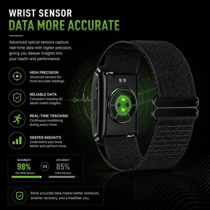 Gloryfit Pro Screenless Smart Fitness Bracelet