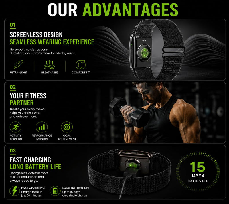 Gloryfit Pro Screenless Smart Fitness Bracelet