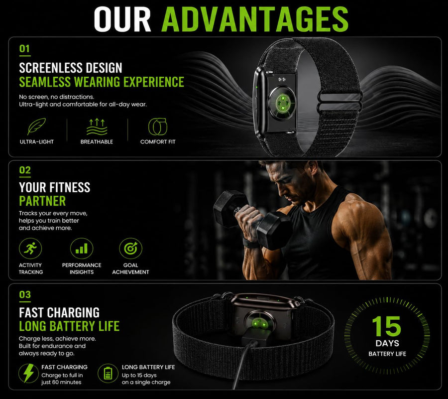 Gloryfit Pro Screenless Smart Fitness Bracelet