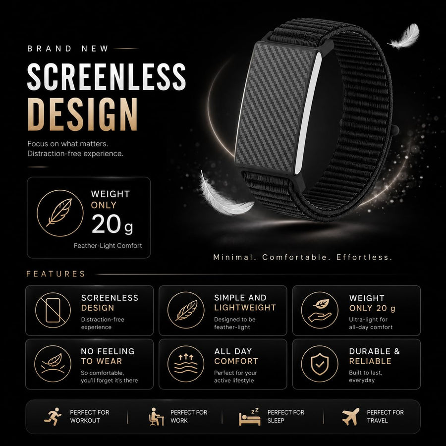 Smart Fitness Band with ECG