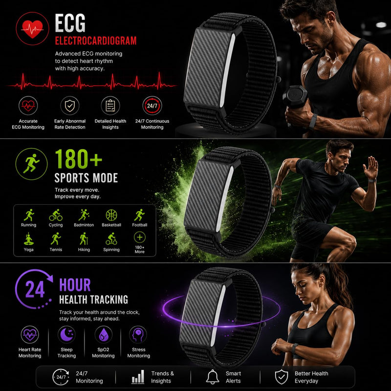 Smart Fitness Band with ECG