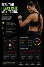 Gloryfit Pro Screenless Smart Fitness Bracelet