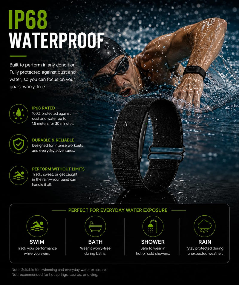 Gloryfit Pro Screenless Smart Fitness Bracelet